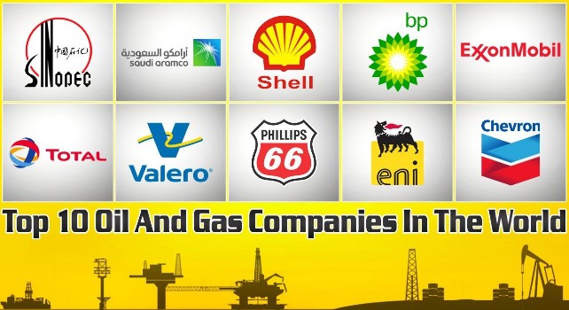 Top Oil And Gas Companies In USA
